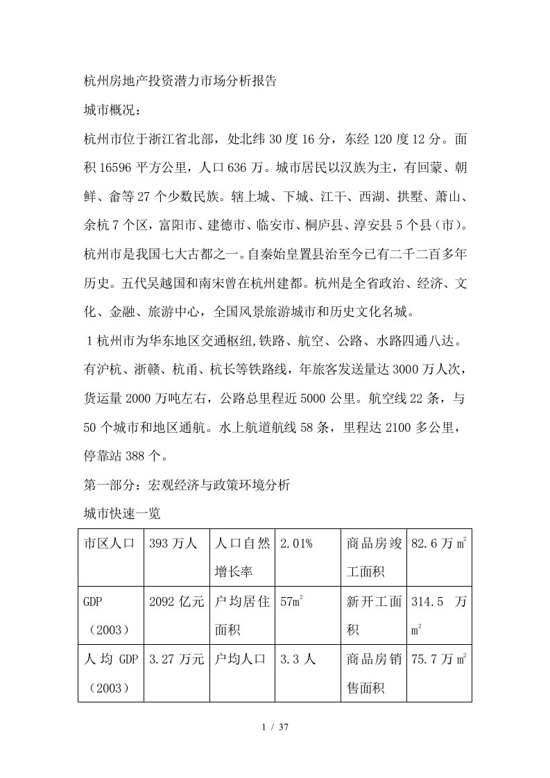 杭州房地产投资潜力市场分析报告