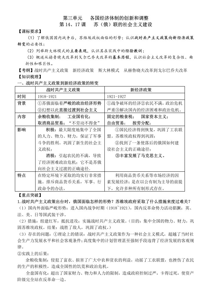 2015年高考历史必修2第三单元复习提纲