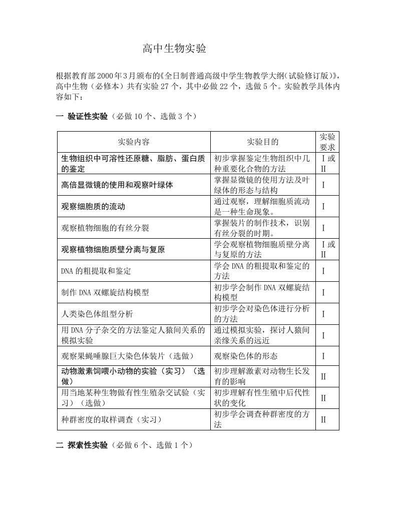 生物科技-高中生物实验