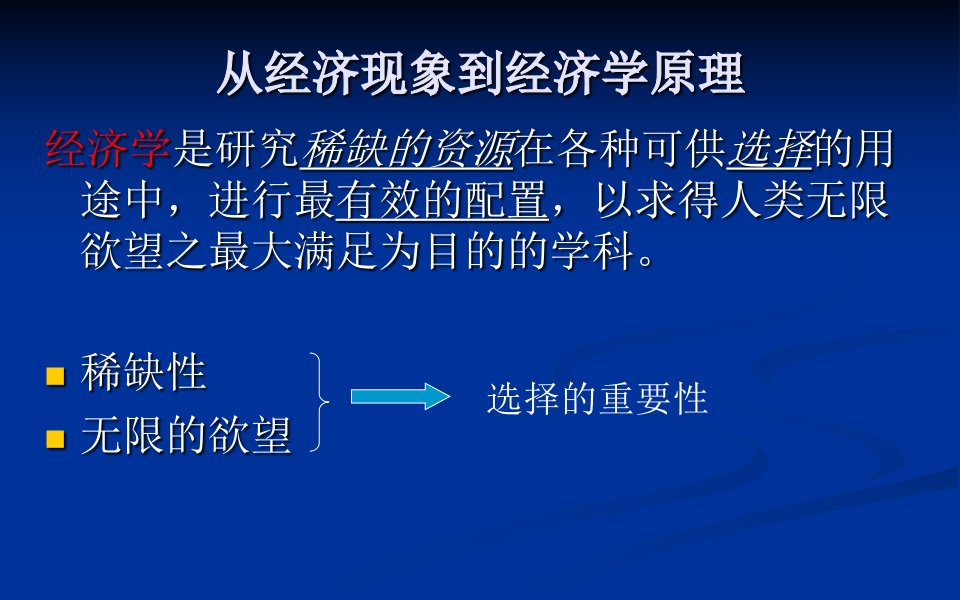 经济学基础第1章