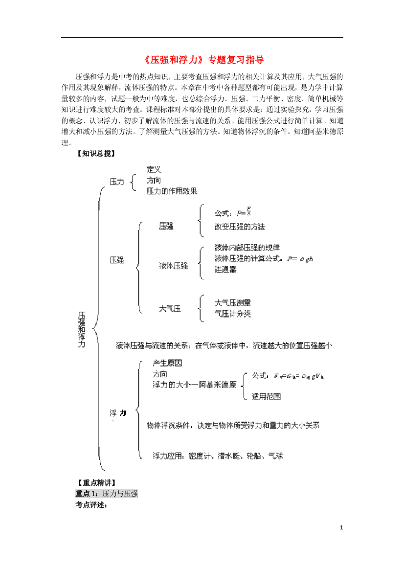 （整理版）《压强和浮力》