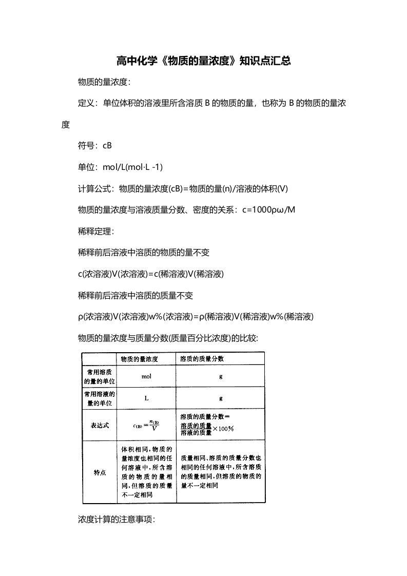 高中化学物质的量浓度知识点汇总