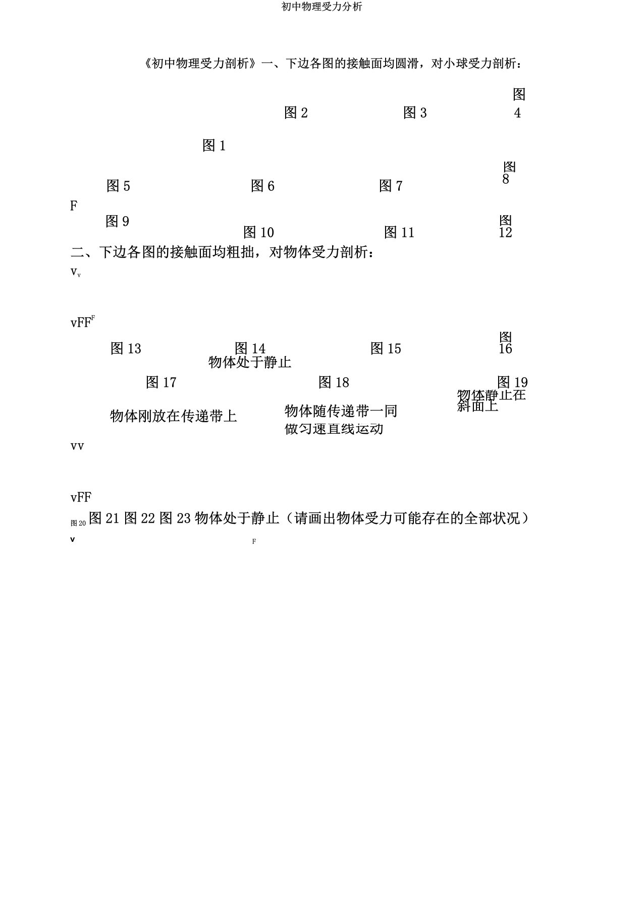 初中物理受力分析