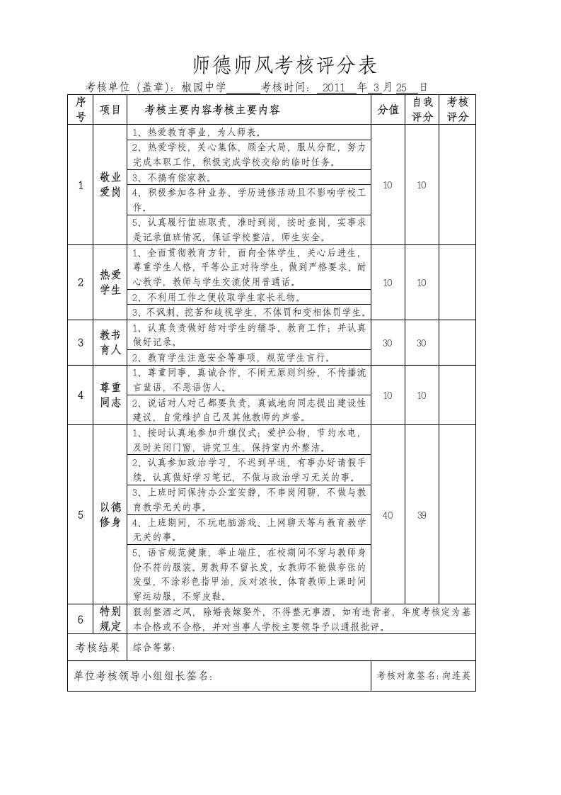 师德师风考核评分表