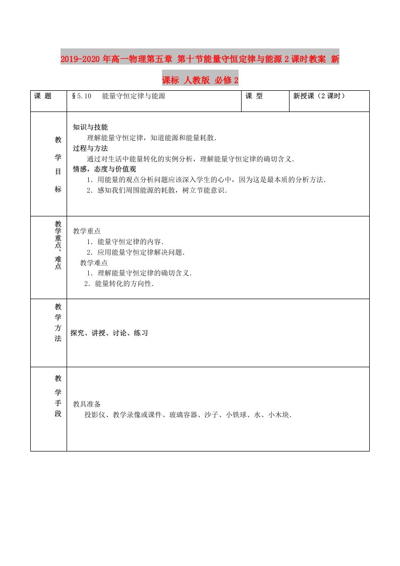 2019-2020年高一物理第五章