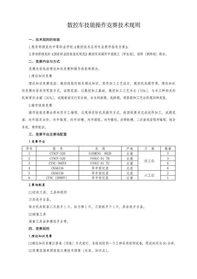 数控加工-数控车技能操作竞赛技术规则