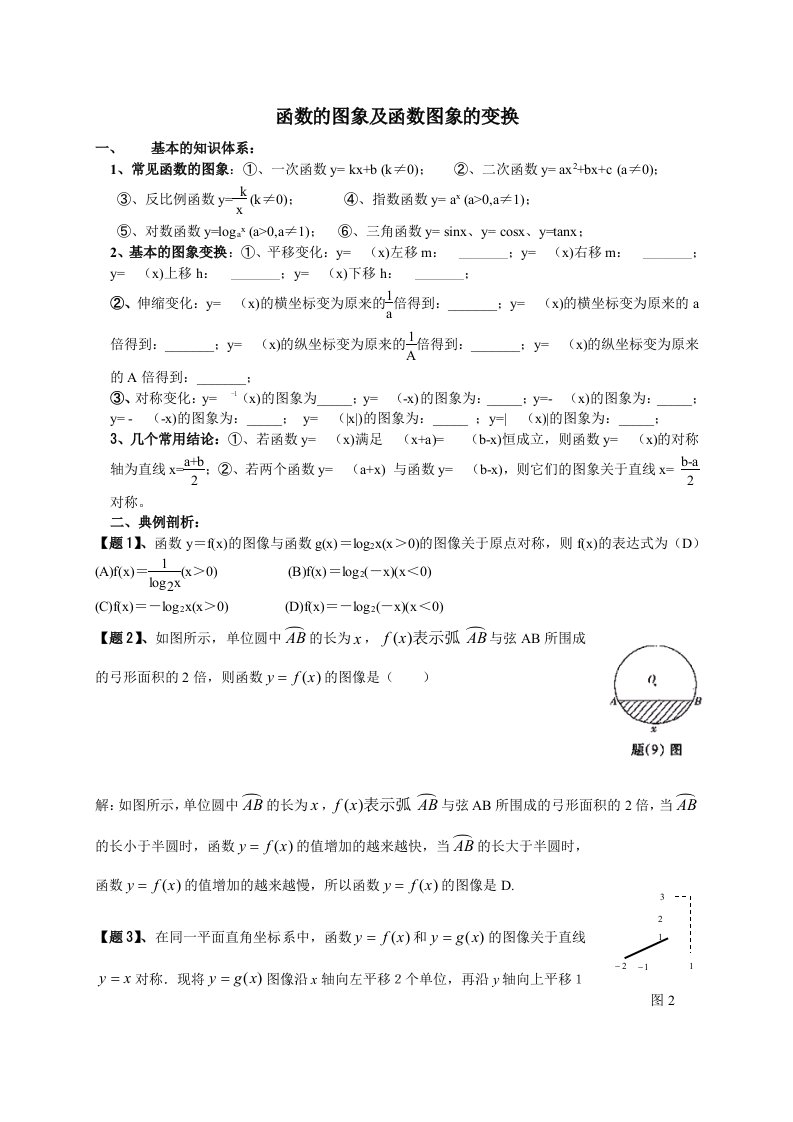 数形结合函数图象与变换类型题专解