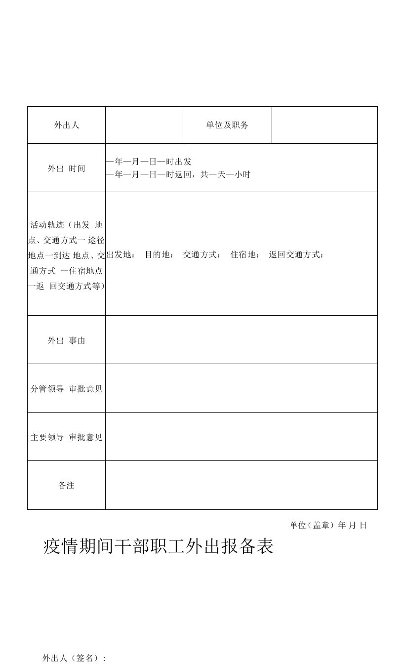 疫情期间干部职工外出报备表模板