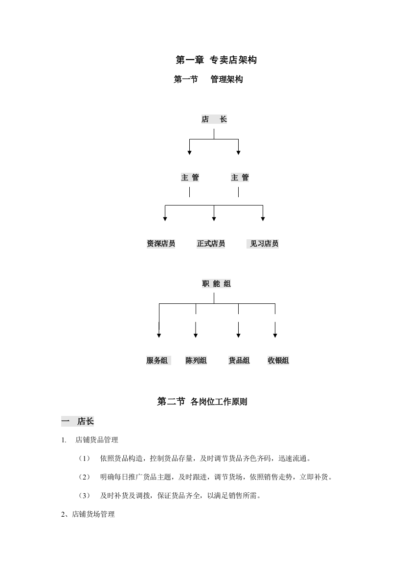 服装店长管理手册样本