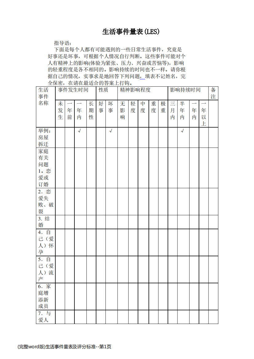 (完整word版)生活事件量表及评分标准