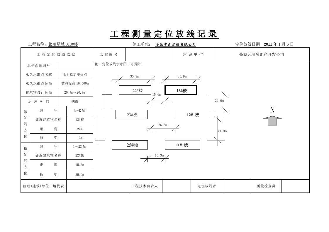 测量