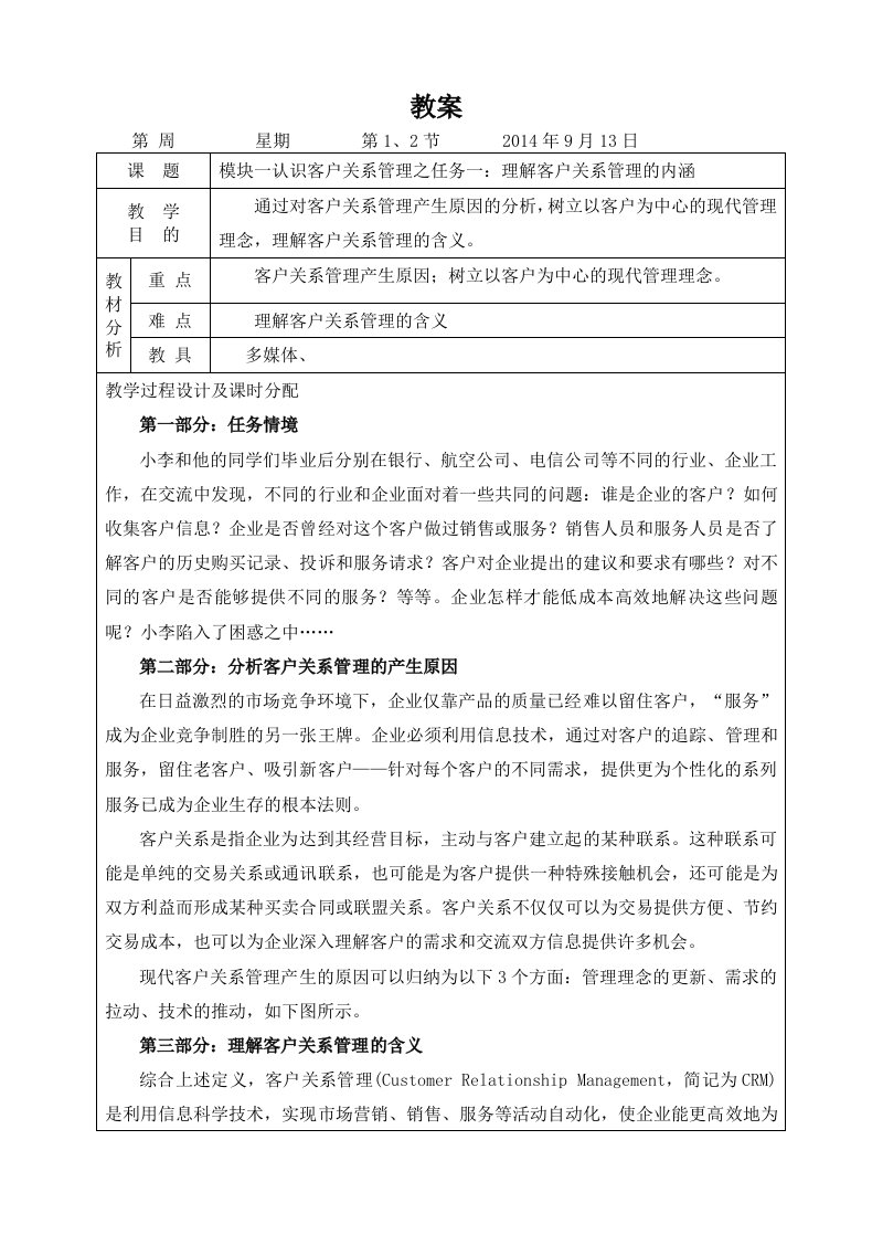 客户关系管理教案