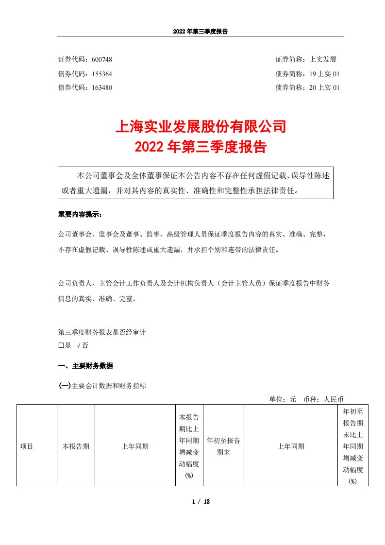 上交所-上实发展2022年第三季度报告-20221028