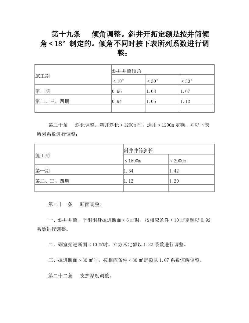 煤炭建设井巷工程辅助综合定额三