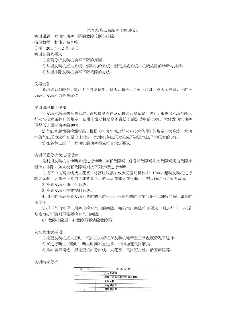 汽车维修工(高级)考证实训报告