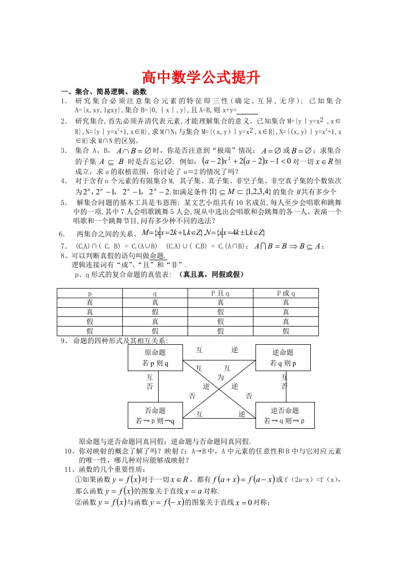 高中所有数学公式(理科)提升版