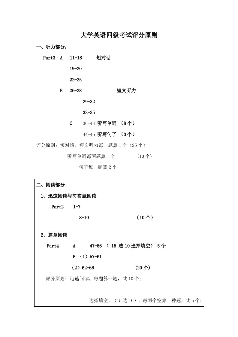 大学英语四级考试评分重点标准