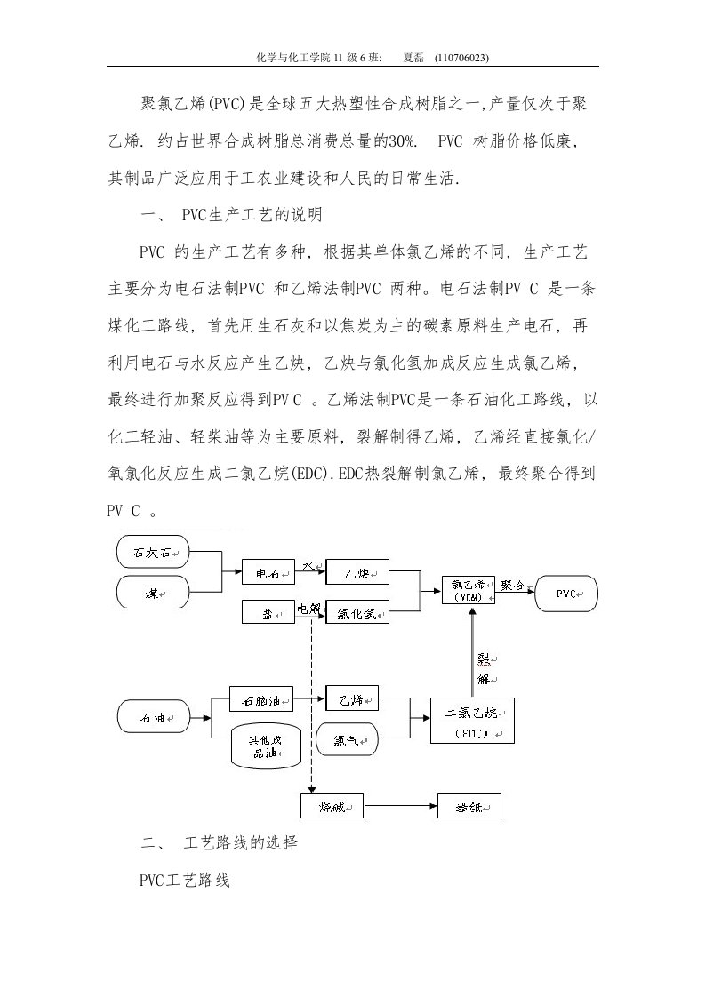 PVC工艺路线的选择