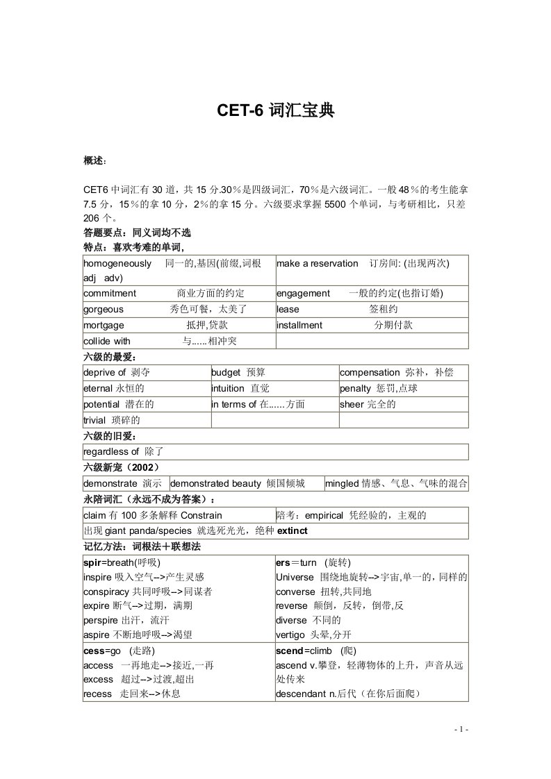 大学英语六级CET6词汇宝典