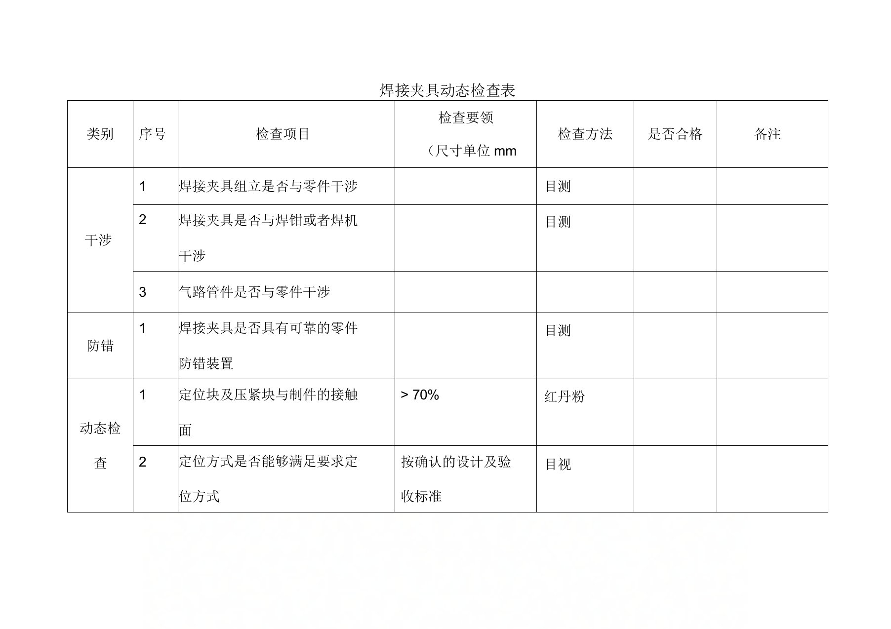 焊接夹具动态检查表