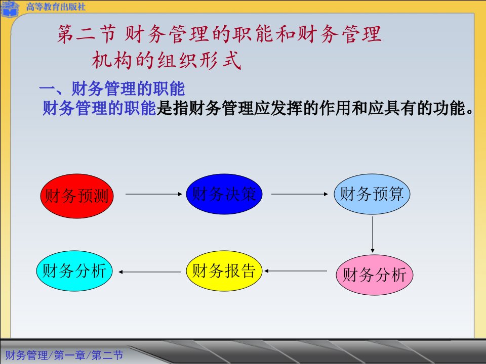 财务管理的职能和财务管理机构的组织形式