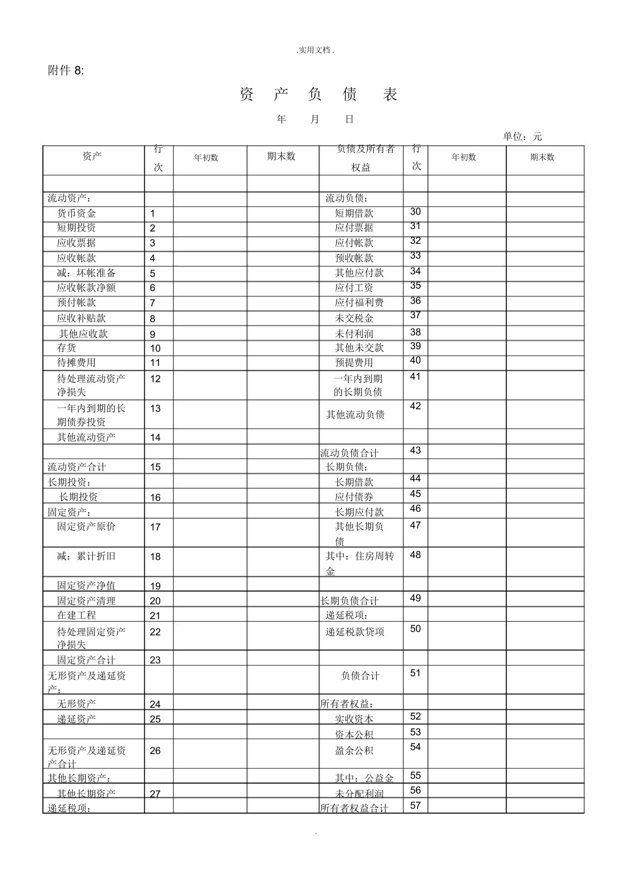 企业资产负债表和损益表模板