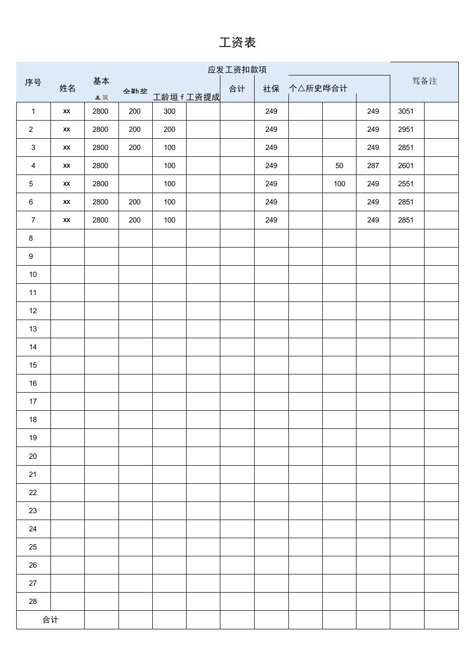 公司工资表模板