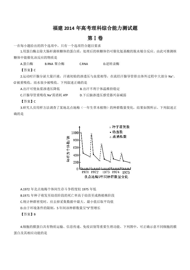 2014年高考试题及答案(福建)理综