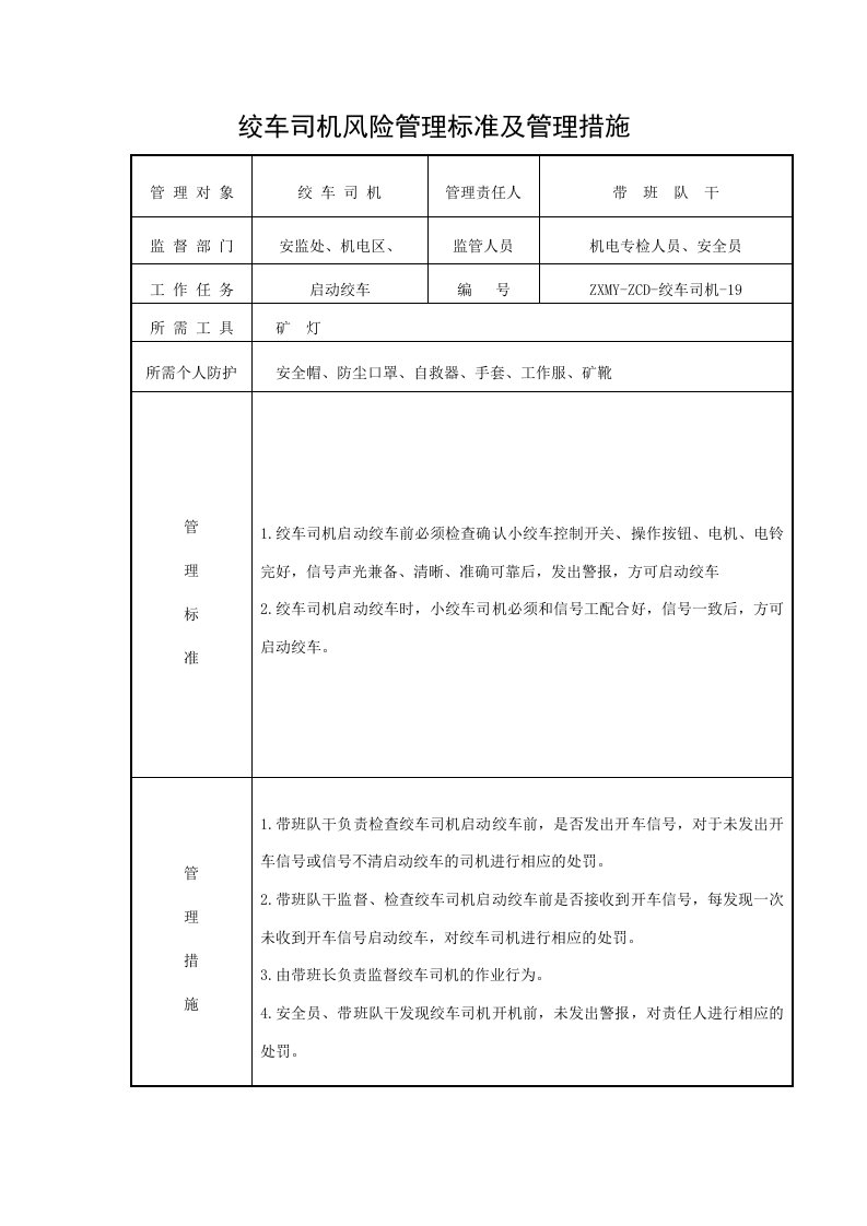 绞车司机风险管理标准及管理措施