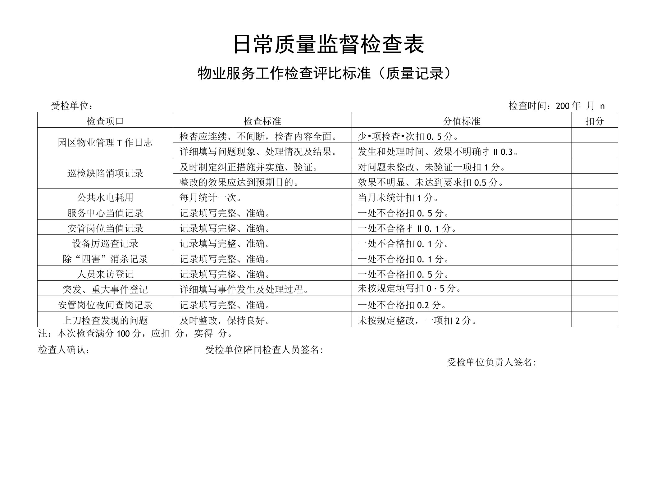 物业服务工作检查评比标准