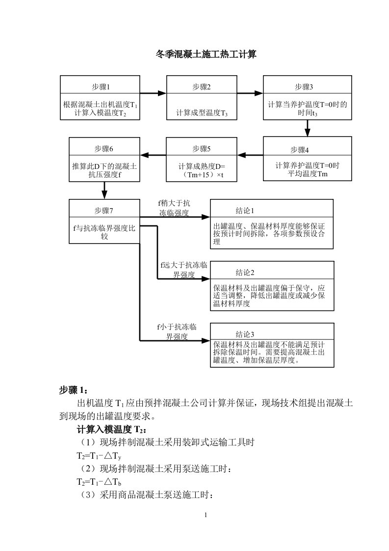 混凝土热工计算步骤及公式