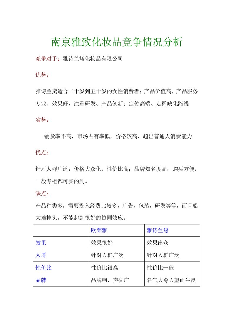 竞争对手雅诗兰黛分析