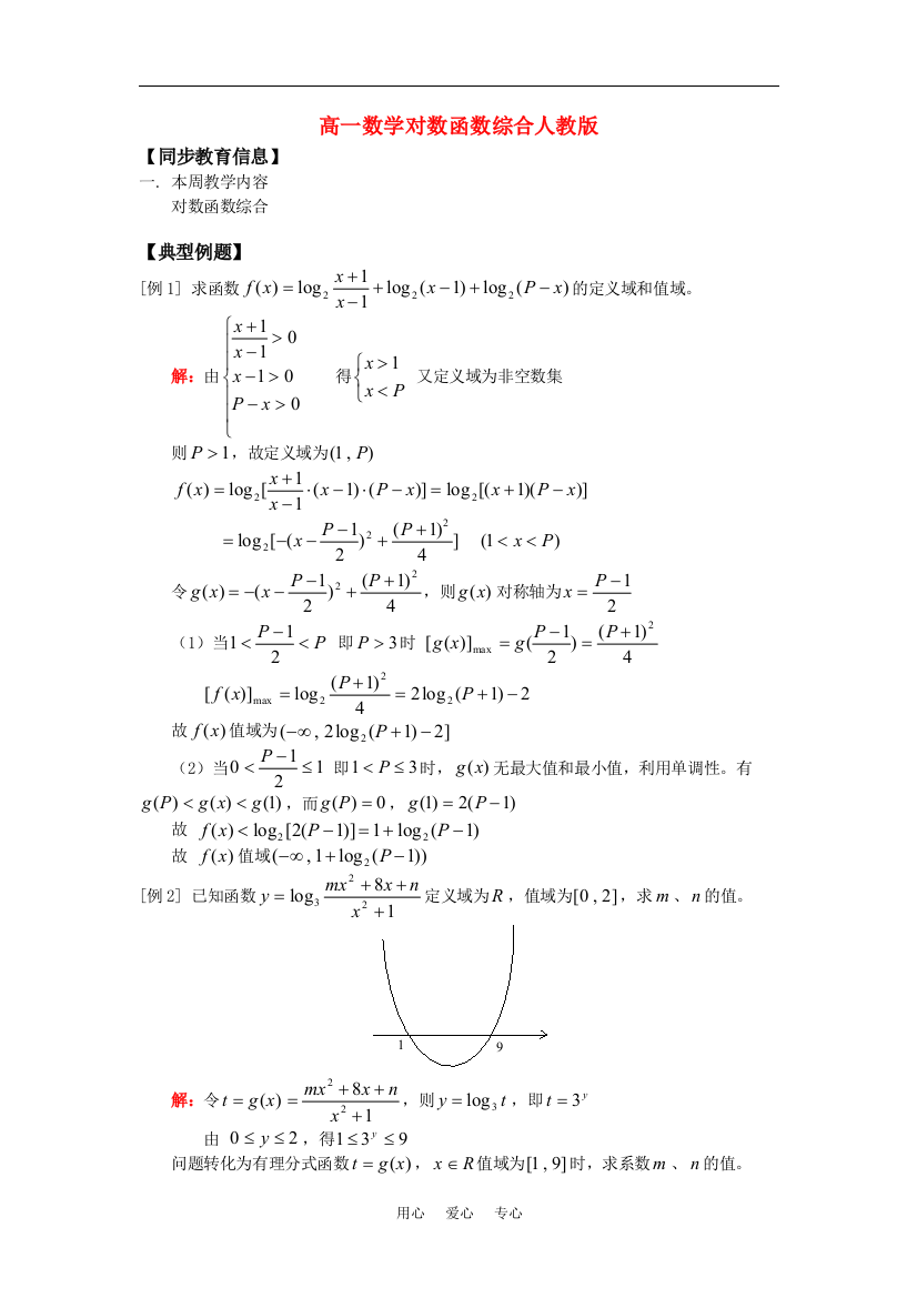 高一数学对数函数综合人教版知识精讲