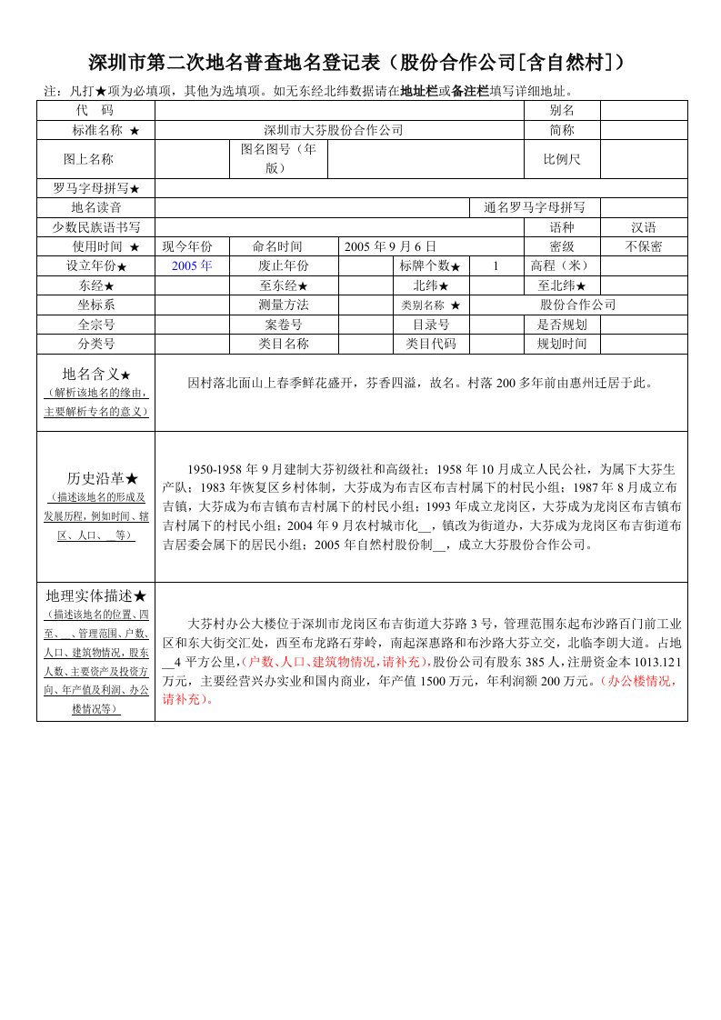 地名普查股份公司登记表样表