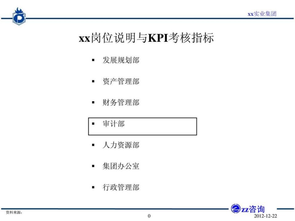 内审部门岗位职责和kpi设置