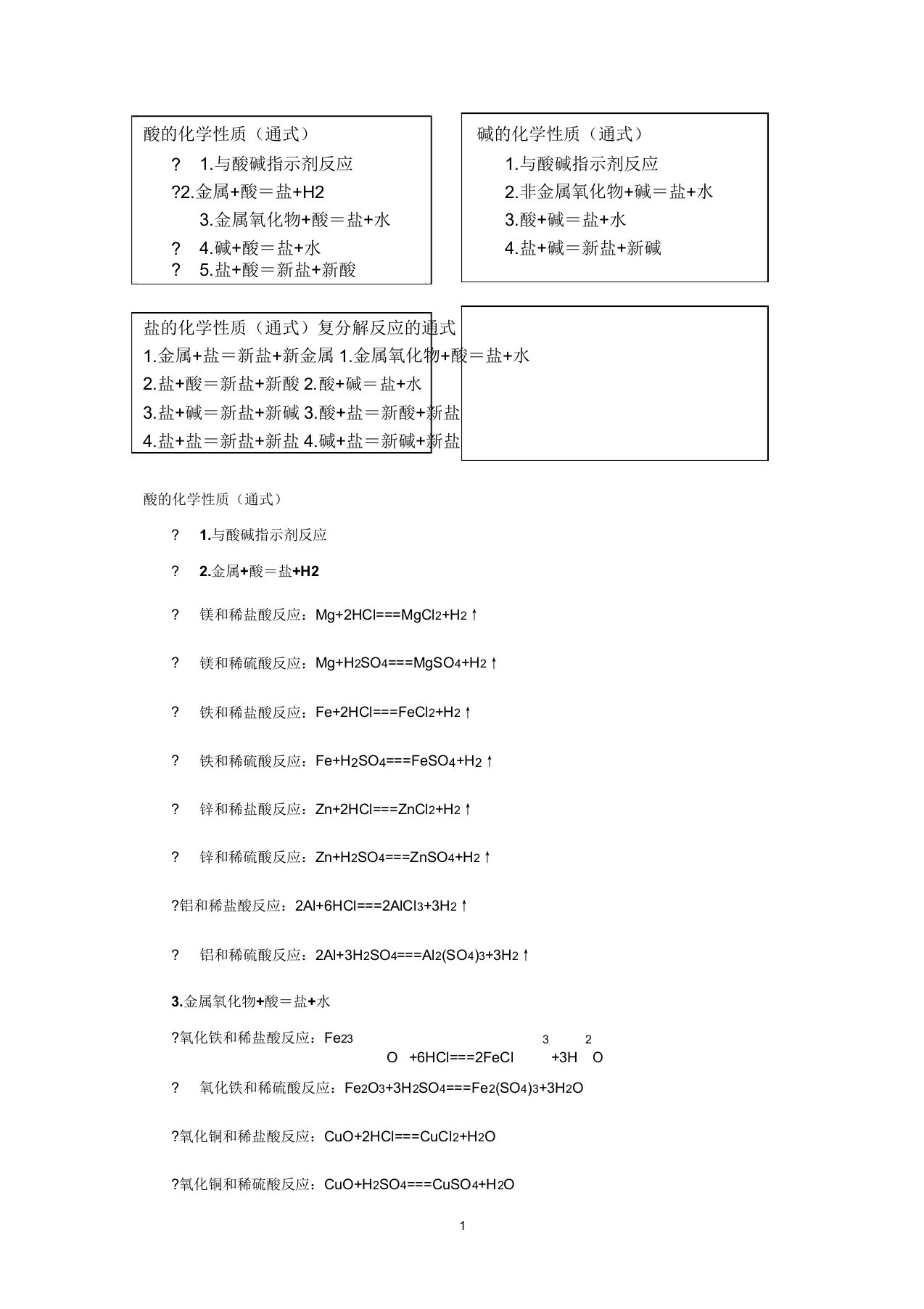 酸的化学性质通式