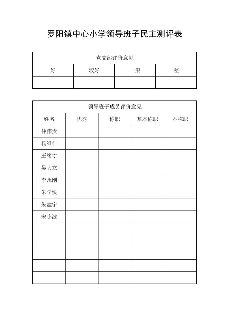 罗阳镇中心小学领导班子民主测评表