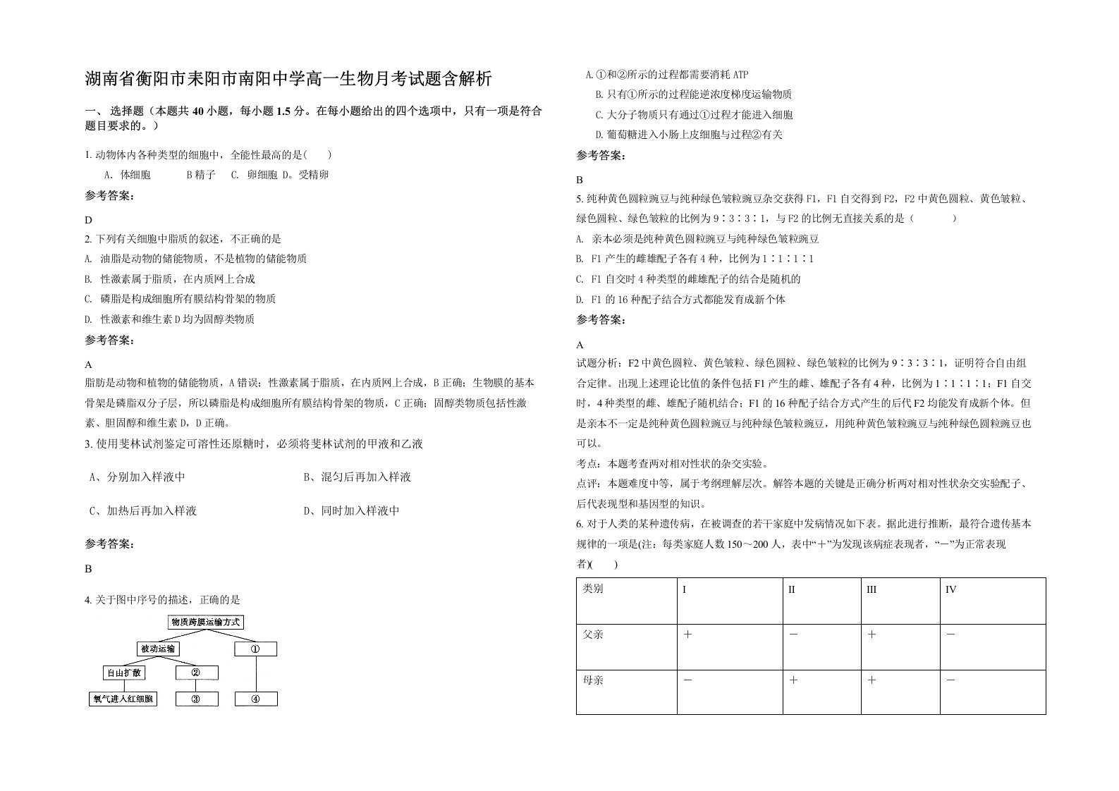 湖南省衡阳市耒阳市南阳中学高一生物月考试题含解析