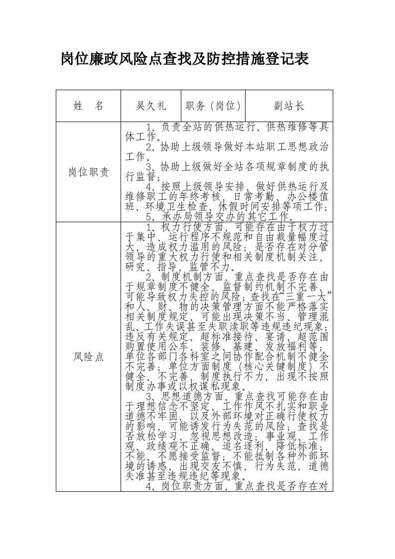 岗位廉政风险点查找及防控措施登记表