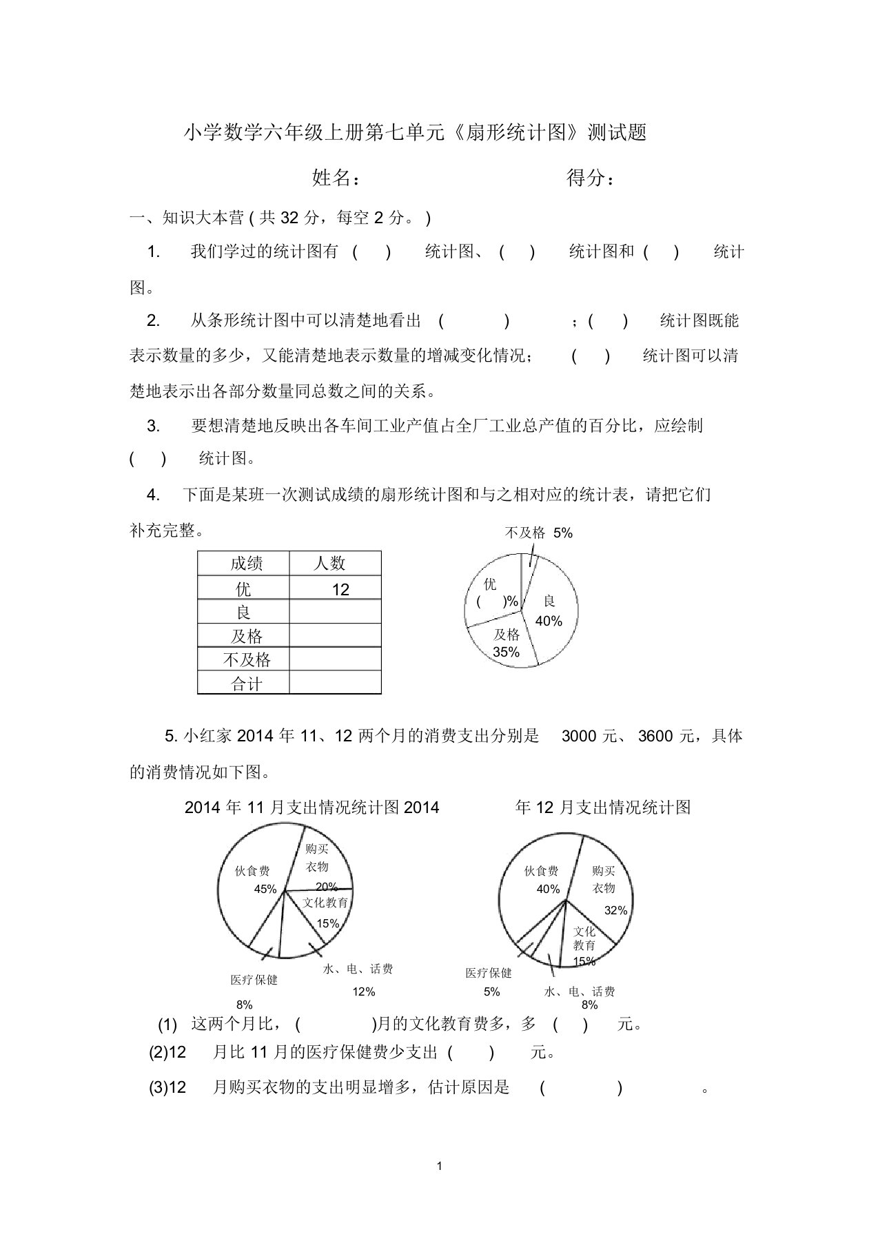 小学数学六年级上册第七单元《扇形统计图》测试题