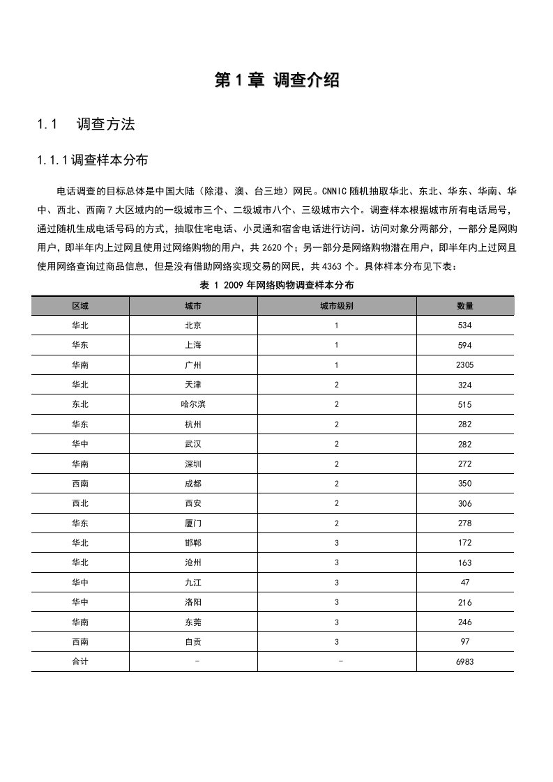 2010年中国网络购物市场研究报告