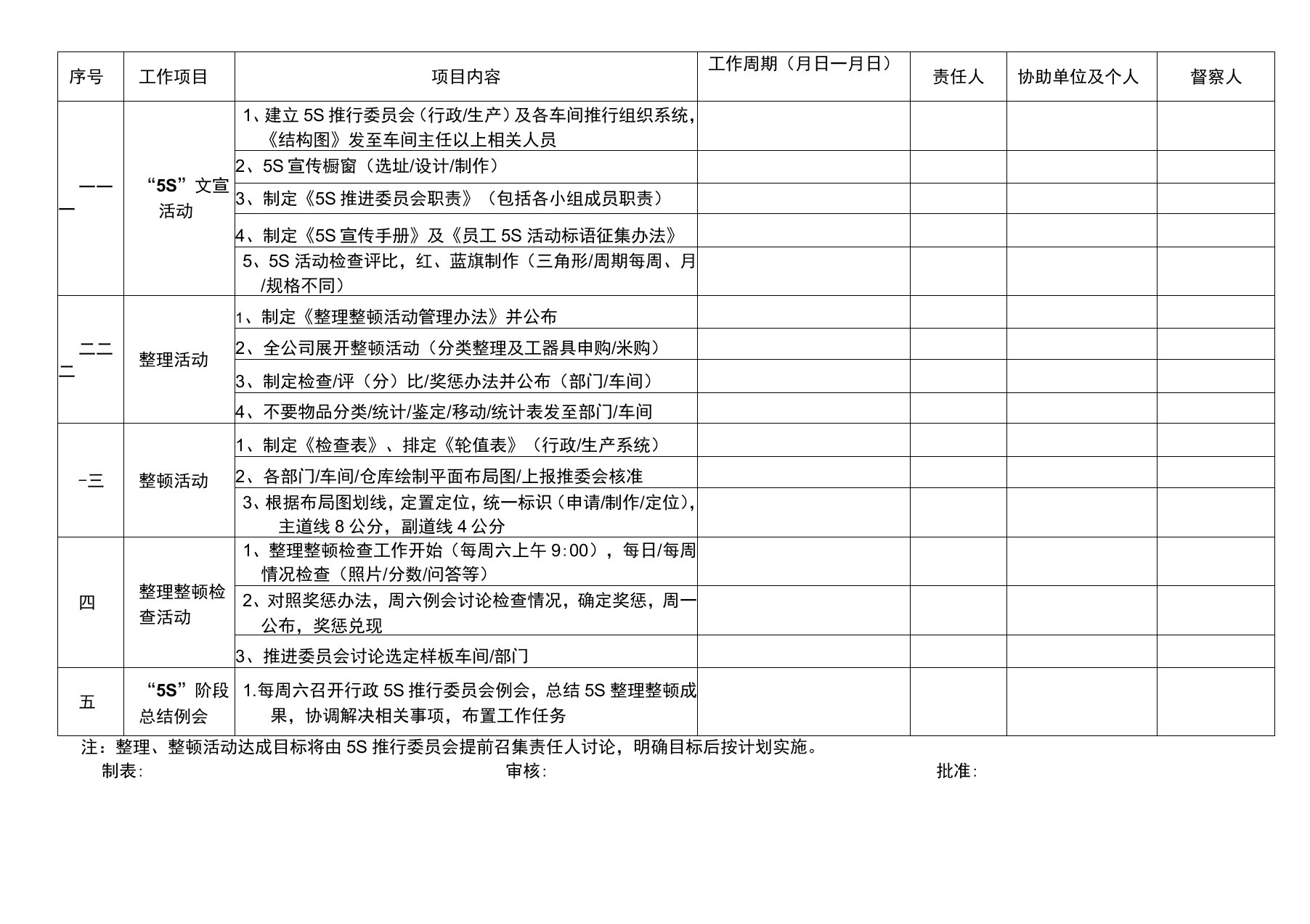 5S整理整顿推进计划表