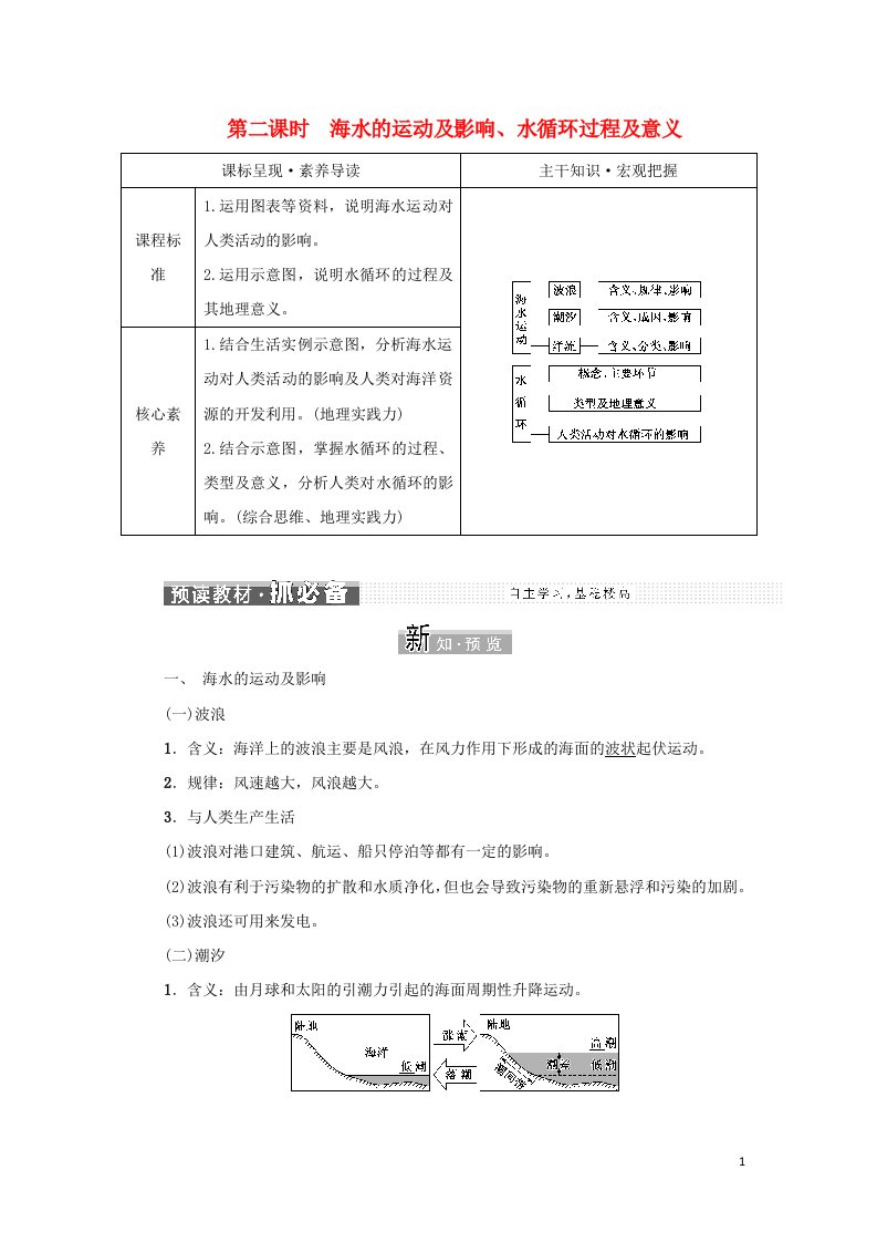 2021_2022学年新教材高中地理第二单元从地球圈层看地表环境第二节第二课时海水的运动及影响水循环过程及意义学案鲁教版必修第一册