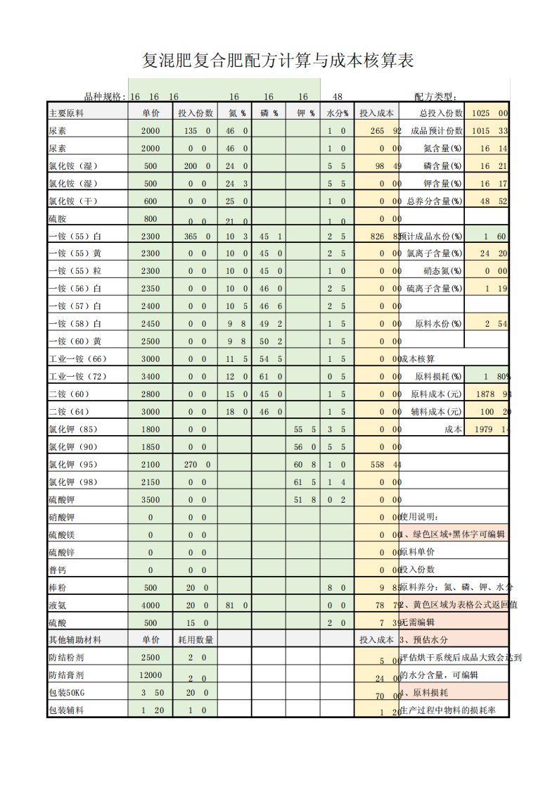 复混肥复合肥配方计算与成本核算