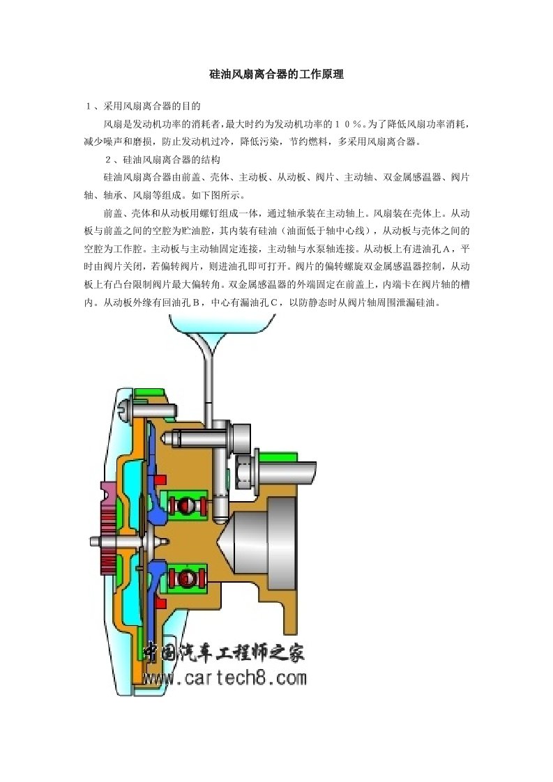 硅油风扇离合器的工作原理