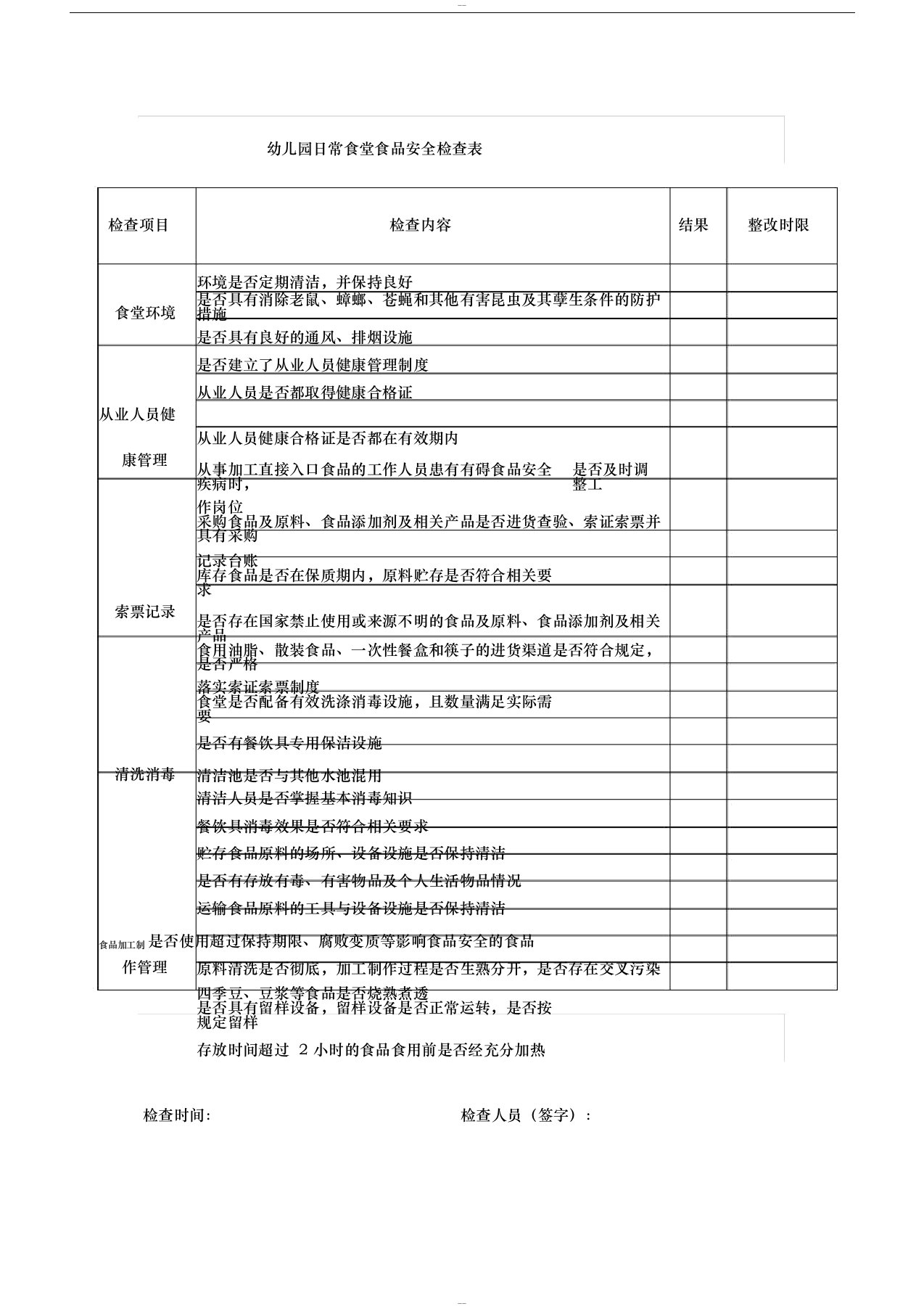 幼儿园日常食堂食品安全检查表