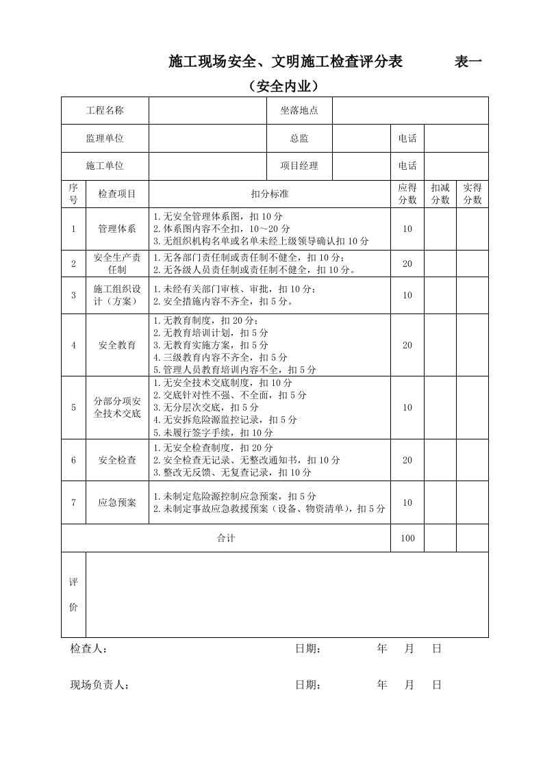 施工现场安全、文明施工检查评分表