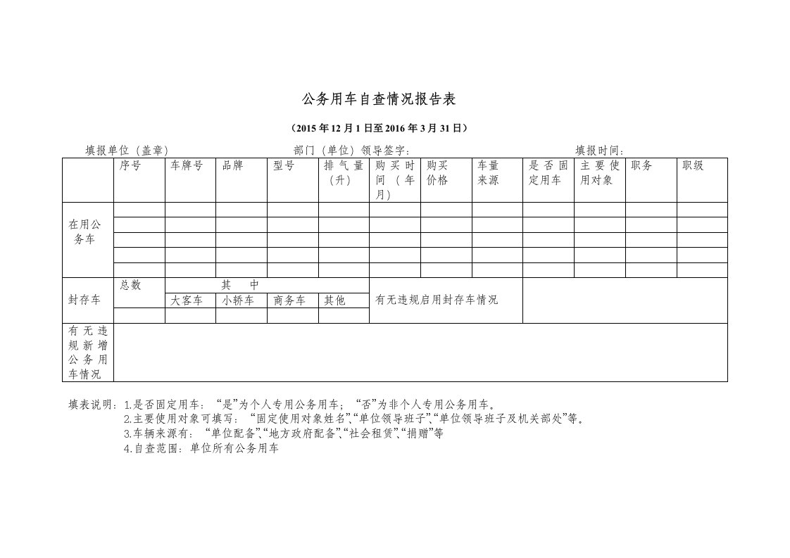 公务用车自查情况报告表