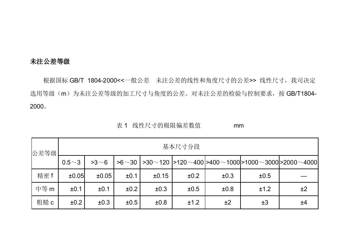 未注公差等级和标准公差表