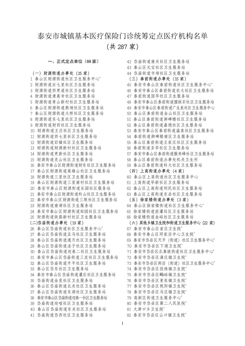 泰安市城镇基本医疗保险门诊统筹定点医疗机构名单